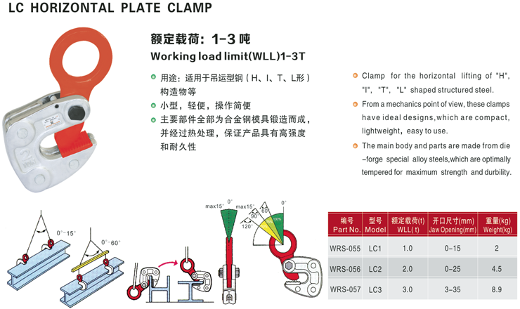 LC型型鋼起重鉗